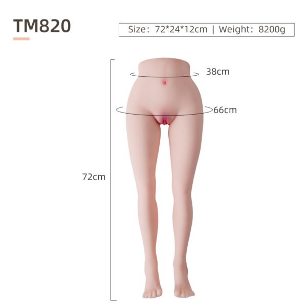 Primal-TM820