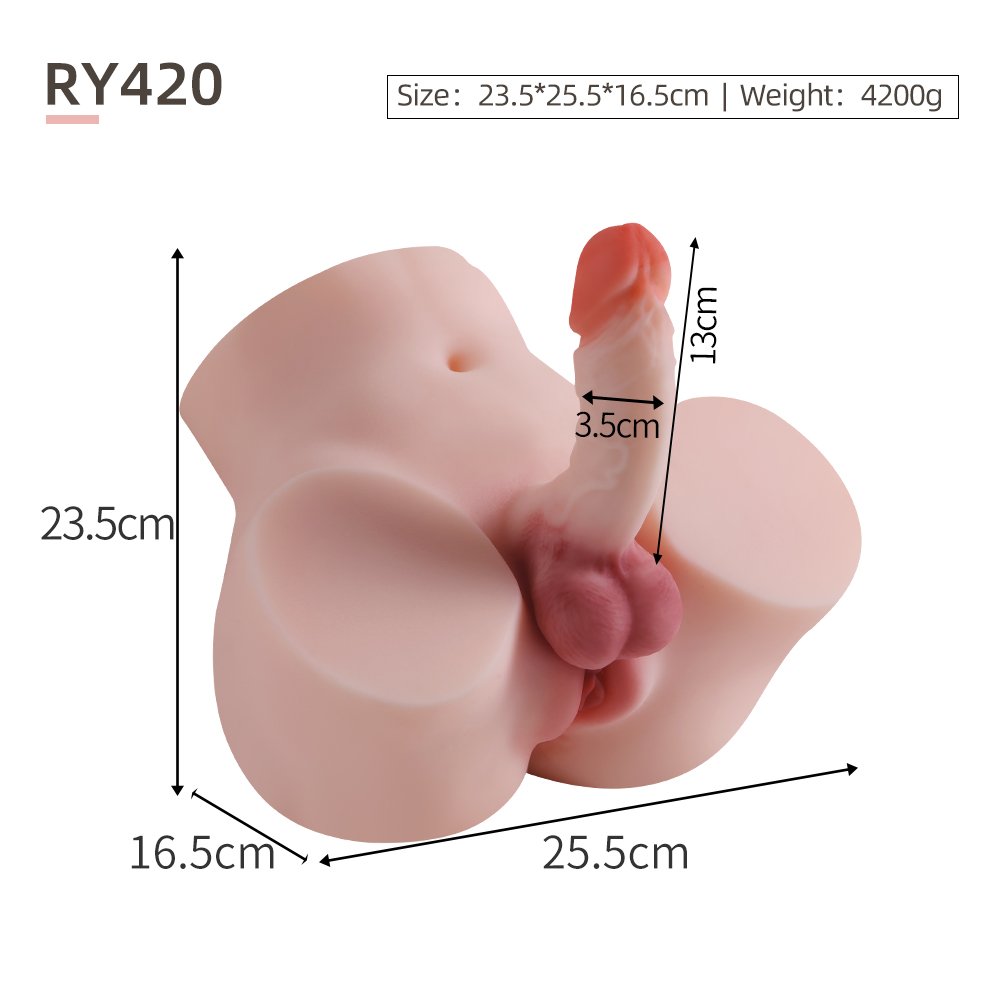 RY420 $34.56 Primal-RY420 - Image 1