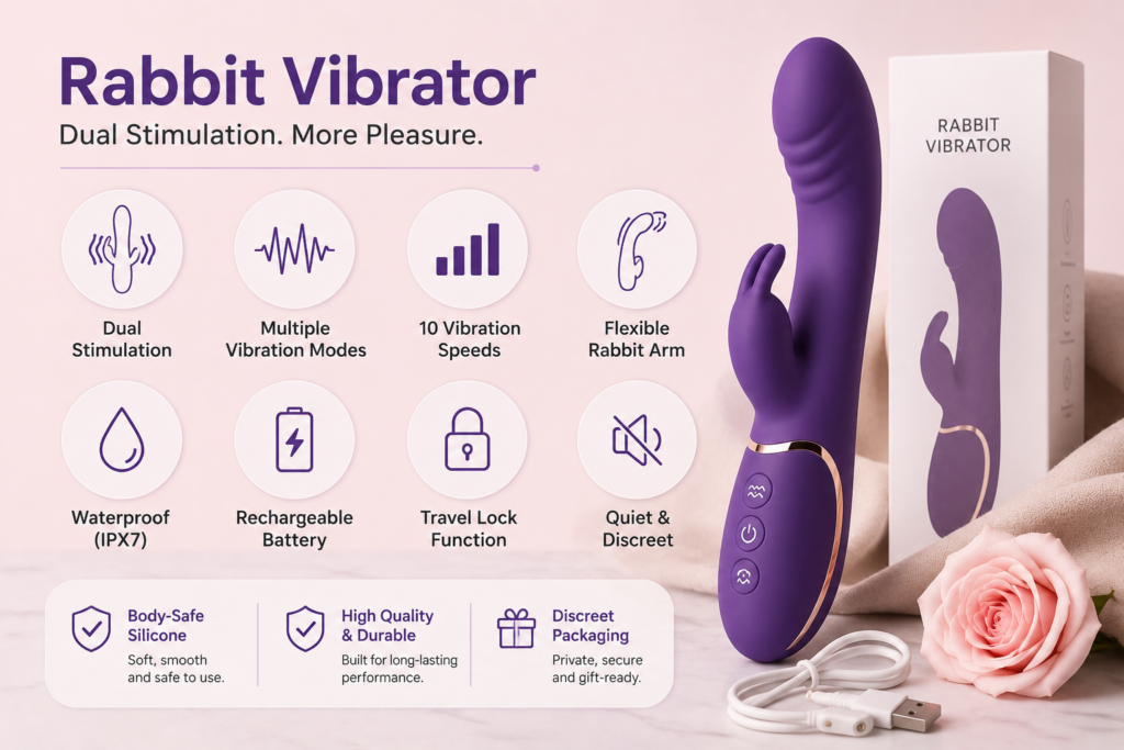 rabbit vibrator features display with controls and charging accessories