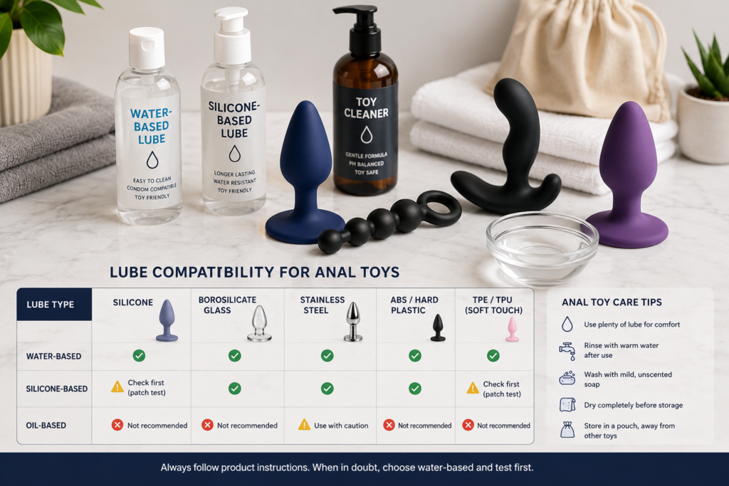 lube compatibility for anal toys with water-based and silicone-based lubricant care guide